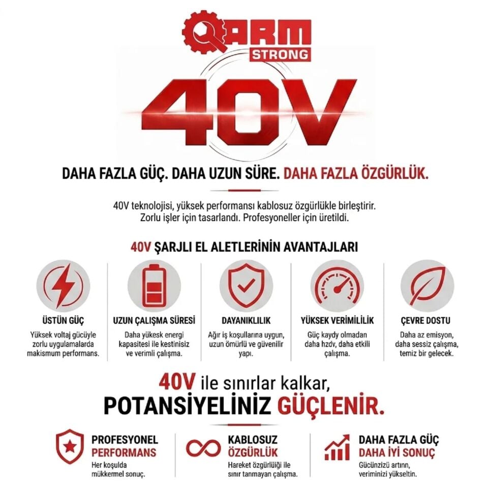 Arm Profesyonel 40 153 Şarjlı Daire Testere