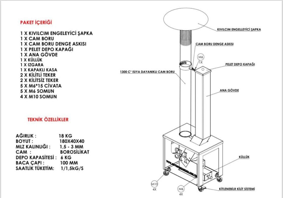 Serra Füze Pelet Soba