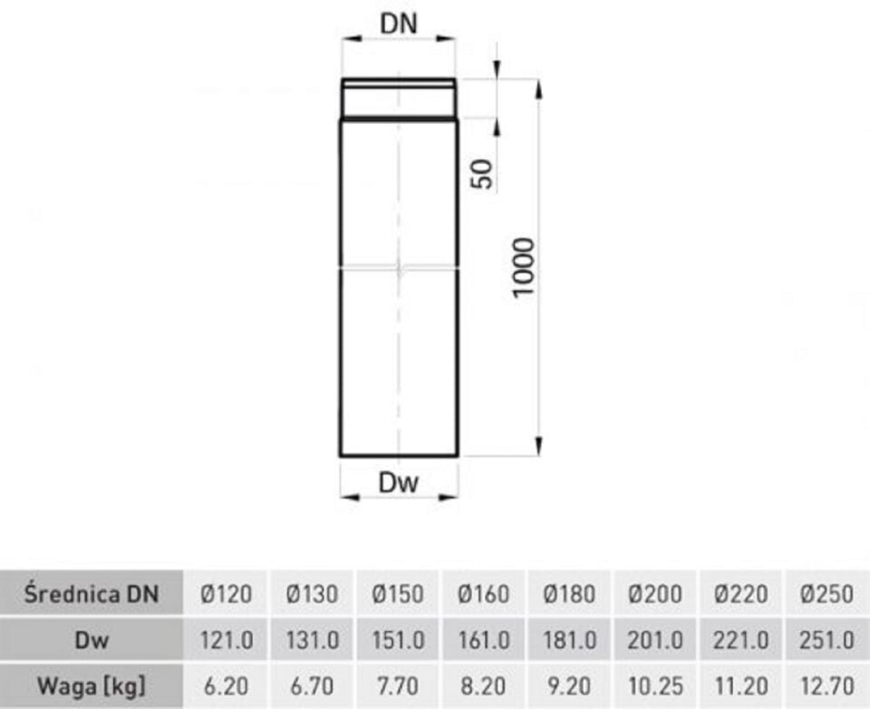 Darco Soba Borusu 25 cm 13 cm Çap Çelik Sac 2 mm Kalınlık