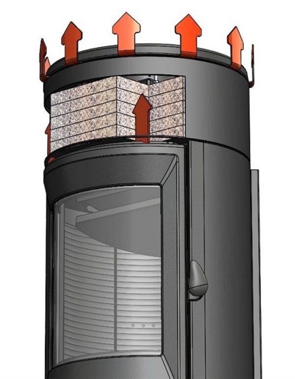 Invicta Neosen 3 Tarafı Camlı Çelik Odun Sobası 6488 37