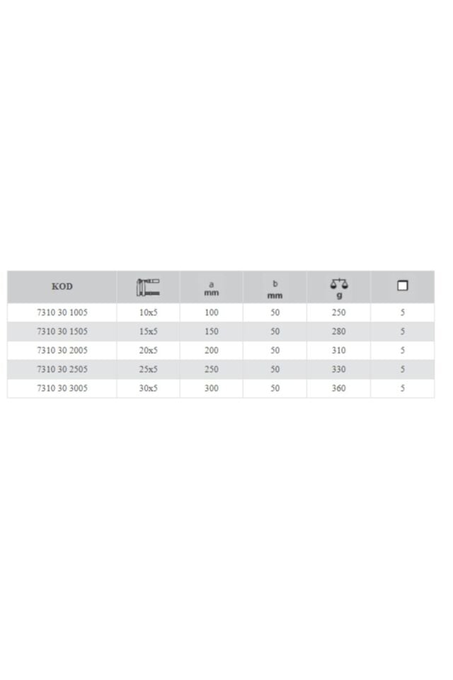 Izeltaş 7310 30 2505 Mini İşkence