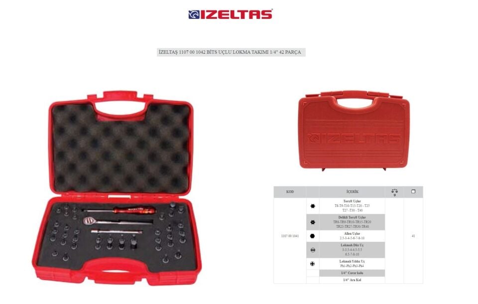 İzeltaş 1107 00 1042 Bits Uçlu Lokma Takımı 1/4'' 42 Parça