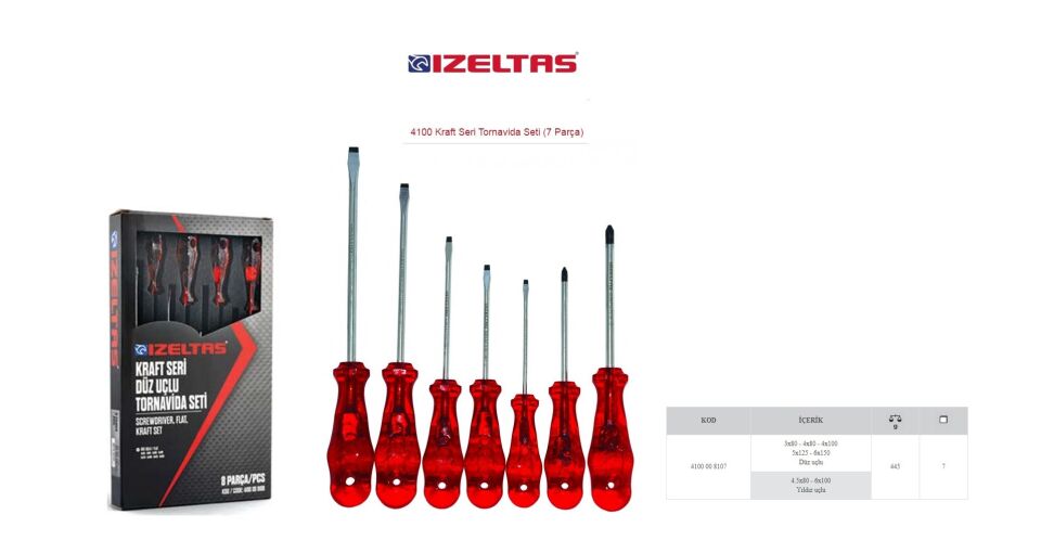 Izeltaş 4100 00 8107 Kraft Seri Tornavida Seti 7 Parça