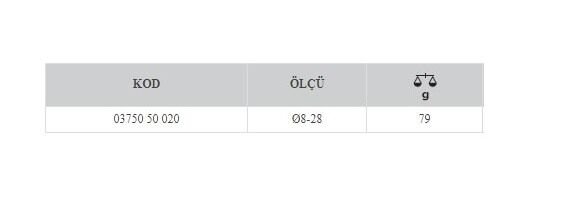 İzeltaş Kablo Sıyırıcı 03750 50 020