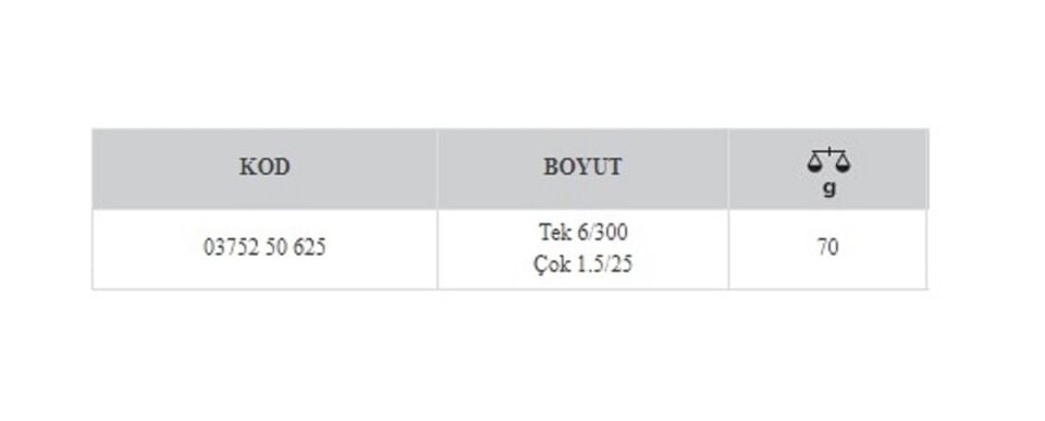 İzeltaş Kablo Sıyırıcı 03752 50 625