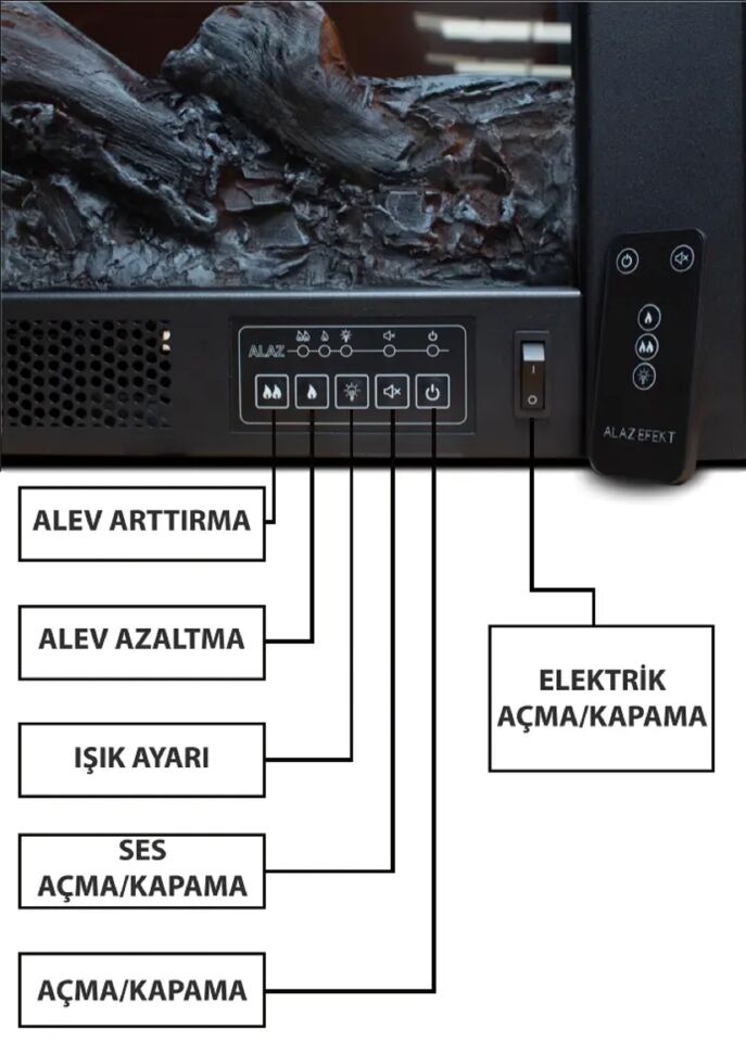 Alaz Efekt Elektrikli Şömine Bluetoothlu Wifi 180 cm