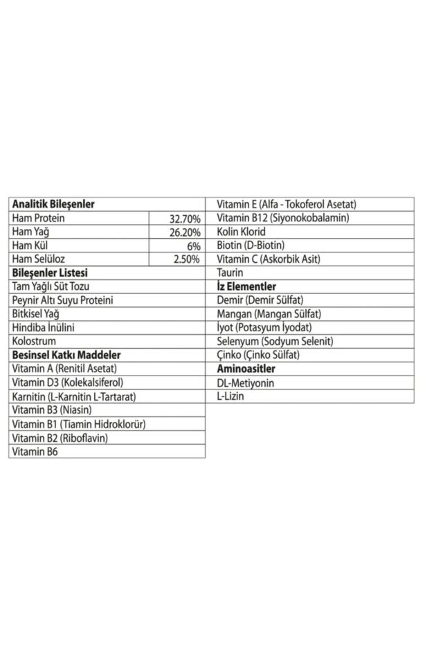 Merycare Milk Powder Süt Tozu Yavru Kediler için 30 x 5 gr Bgon BG066